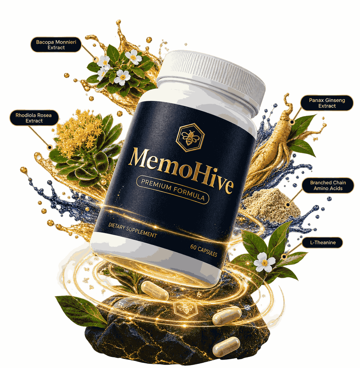 MemoHive